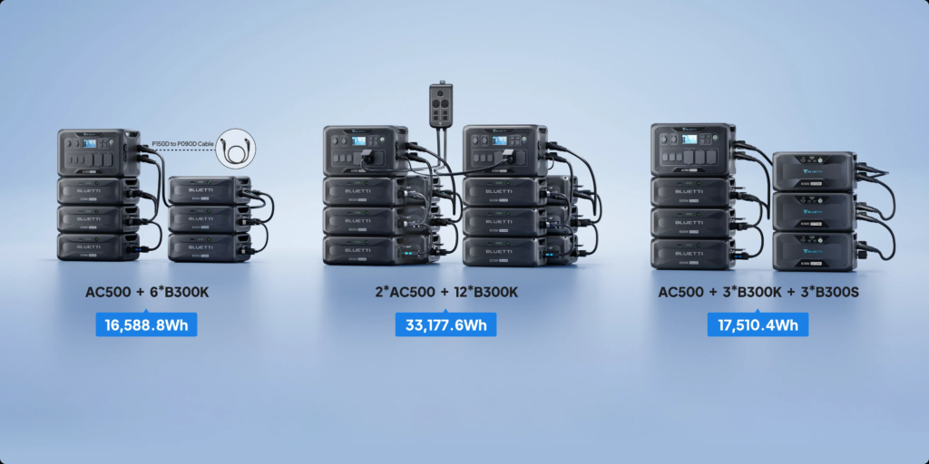 Bluetti B300K Battery-AC500