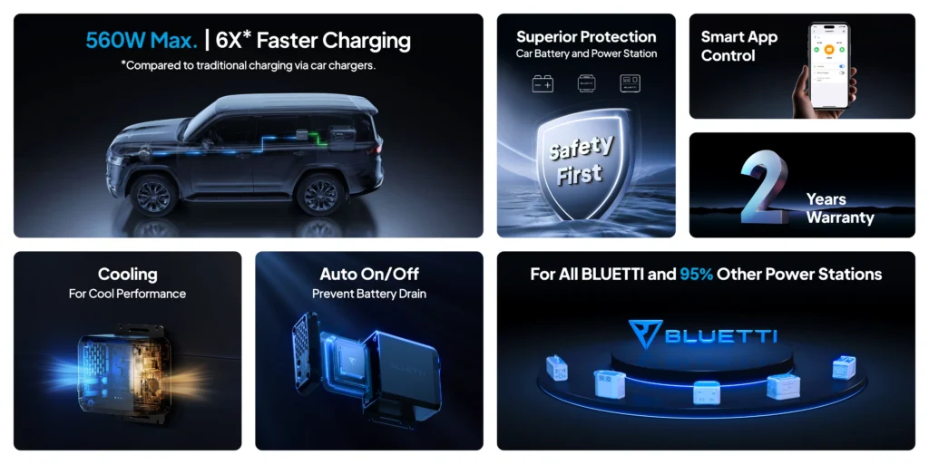 BLUETTI Charger 1 - 5