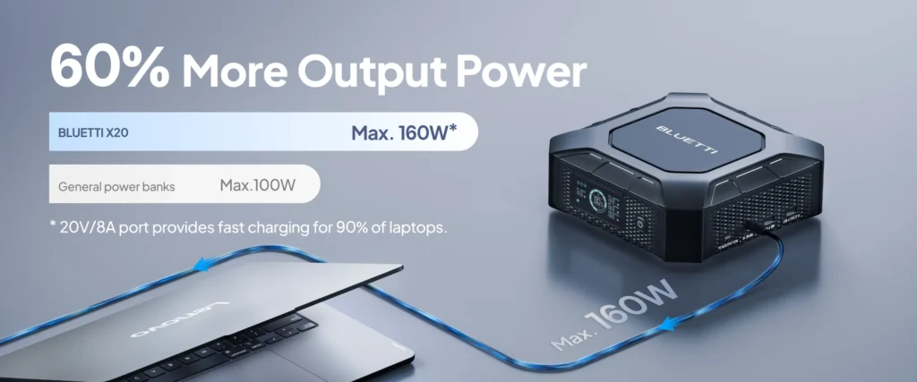 BLUETTI X20 Power Bank