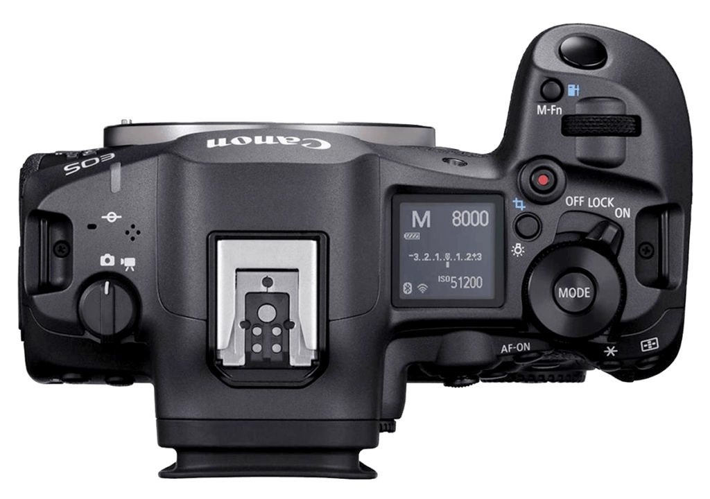 Canon R5 II -3