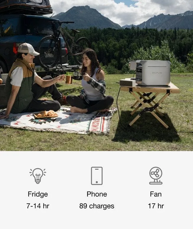 EcoFlow DELTA 3 Plus Portable Power Station Review