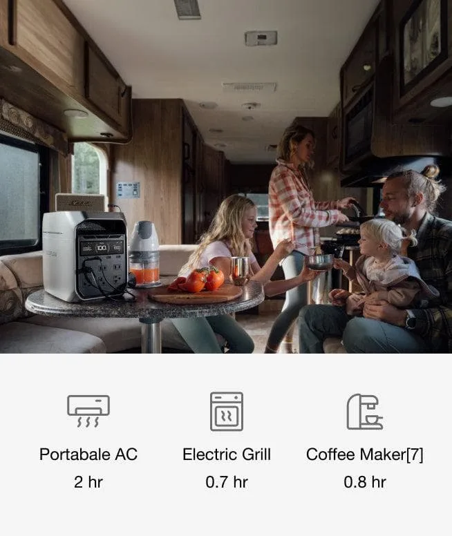 EcoFlow DELTA 3 Plus Portable Power Station Review
