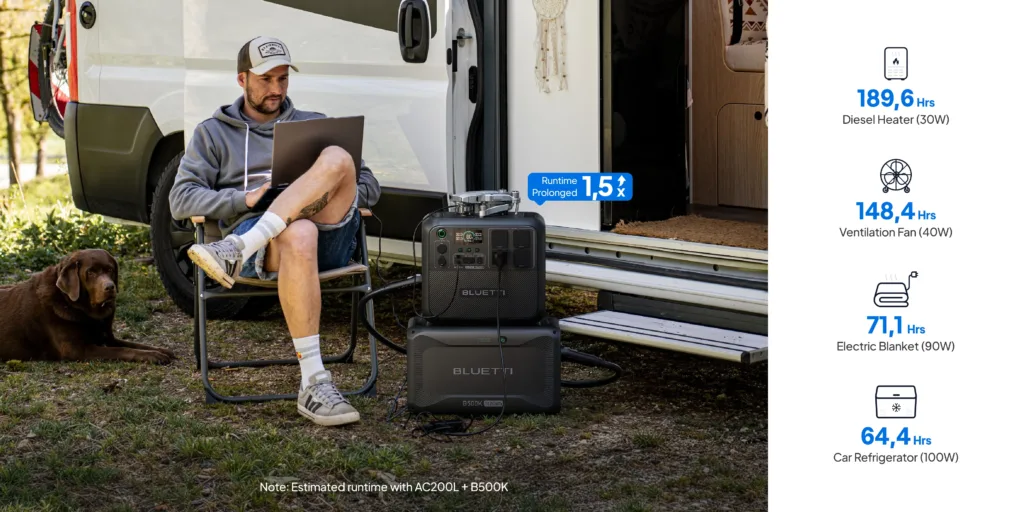 bluetti-eu-b500k-free-ac300 1