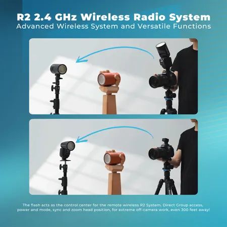 Flashpoint Zoom Li-on X PRO R2 TTL