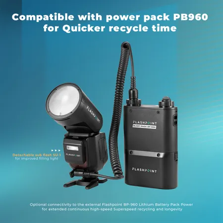 Flashpoint Zoom Li-on X PRO R2 TTL